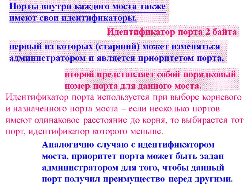 Порты внутри каждого моста также имеют свои идентификаторы.  Идентификатор порта используется при выборе